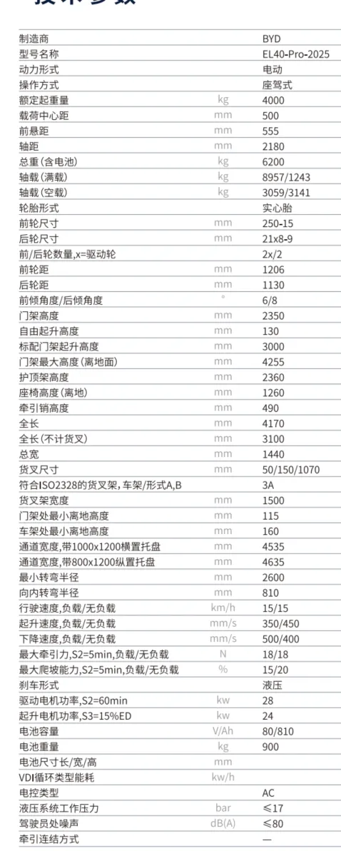BYD EL-PRO Serie 4,0T Elektro-Gegengewichtsstapler(Figur1) BYD EL-PRO Serie 4,0T Elektro-Gegengewichtsstapler(Figur1)