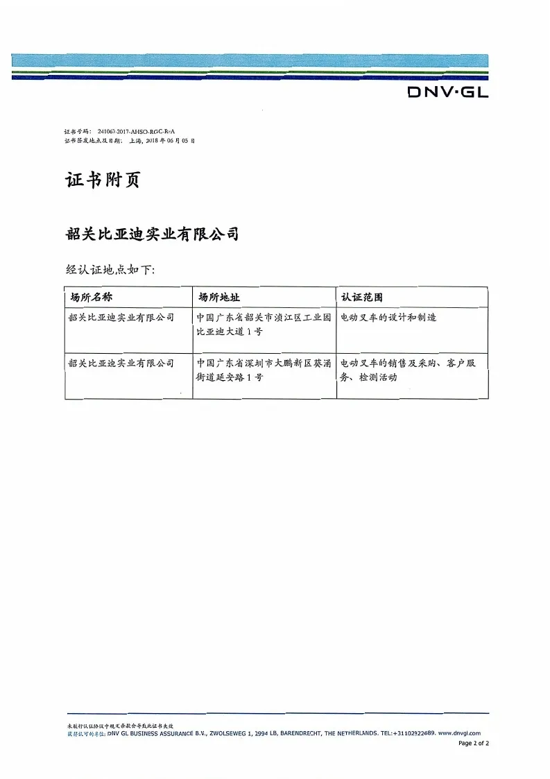 BYD Gabelstapler OHSAS18001: 2007 Zertifizierung des Arbeitsschutzmanagementsystems(Figur1)